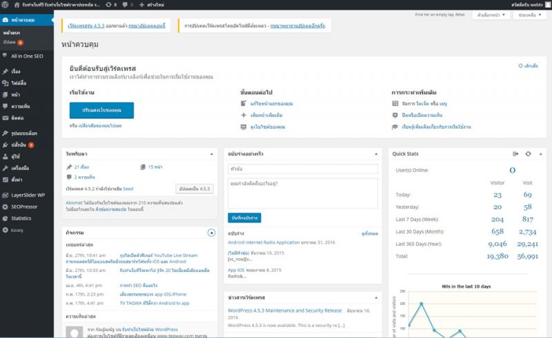 admin-wordpress